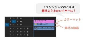 カラーマットのつけ方！PremiereProの超簡単オススメ編集法3選 